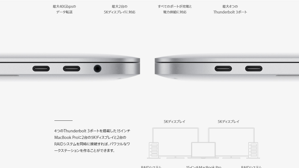 Macbook Pro 16におすすめ 必須 のアクセサリー4選 Pcoroom